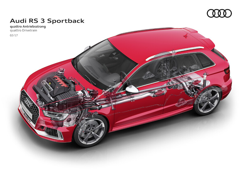 Audi RS 3 Sportback