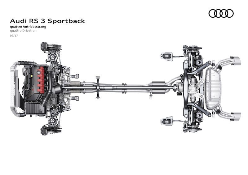 Audi RS 3 Sportback
