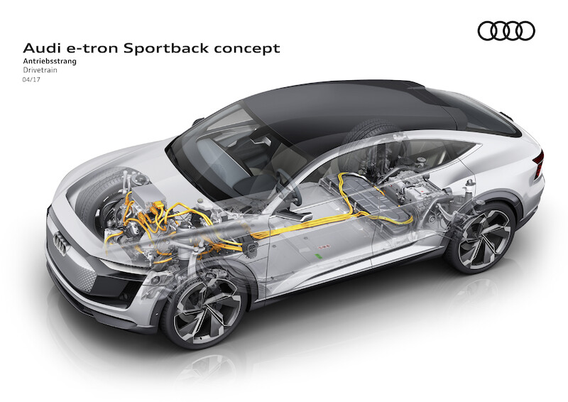 Architektura elektromobilności: Audi e-tron Sportback concept