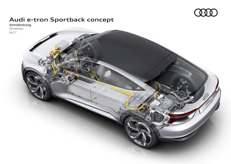 Architektura elektromobilności: Audi e-tron Sportback concept