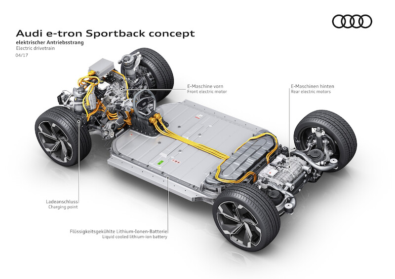 Architektura elektromobilności: Audi e-tron Sportback concept