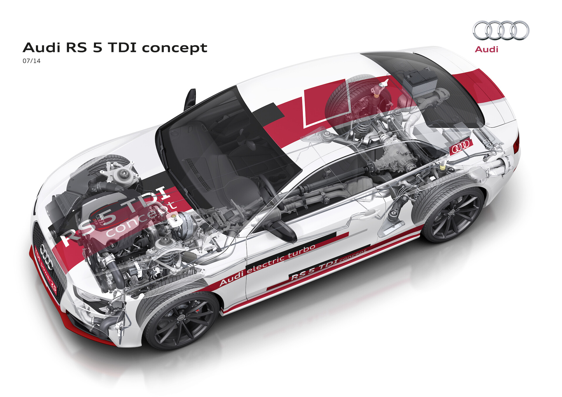 Audi TDI - Tech Workshop 2014
