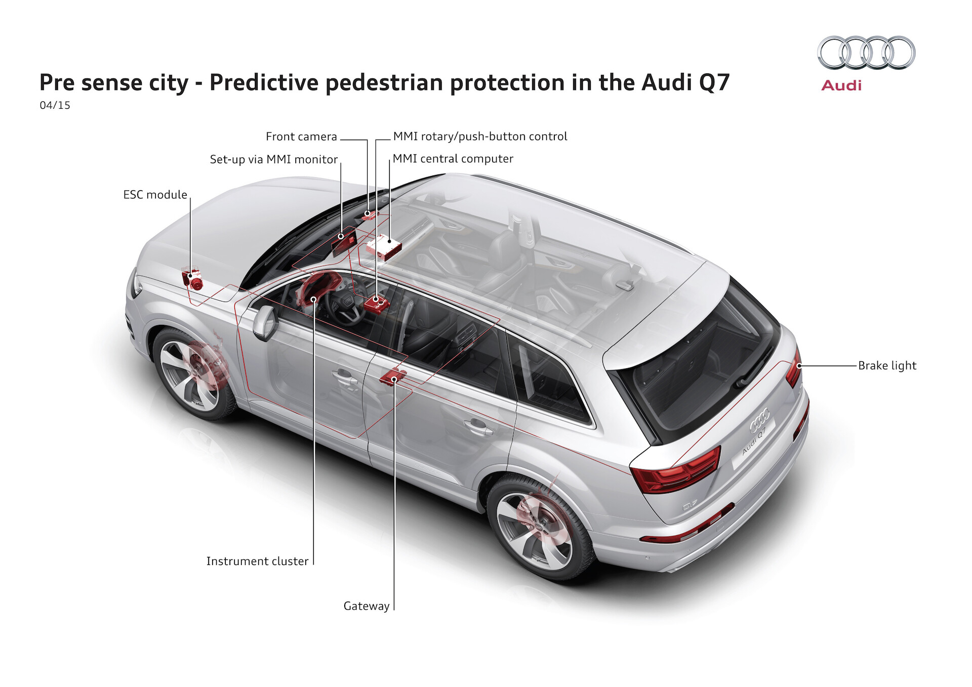 Pięć gwiazdek dla Audi Q7 w teście zderzeniowym Euro NCAP