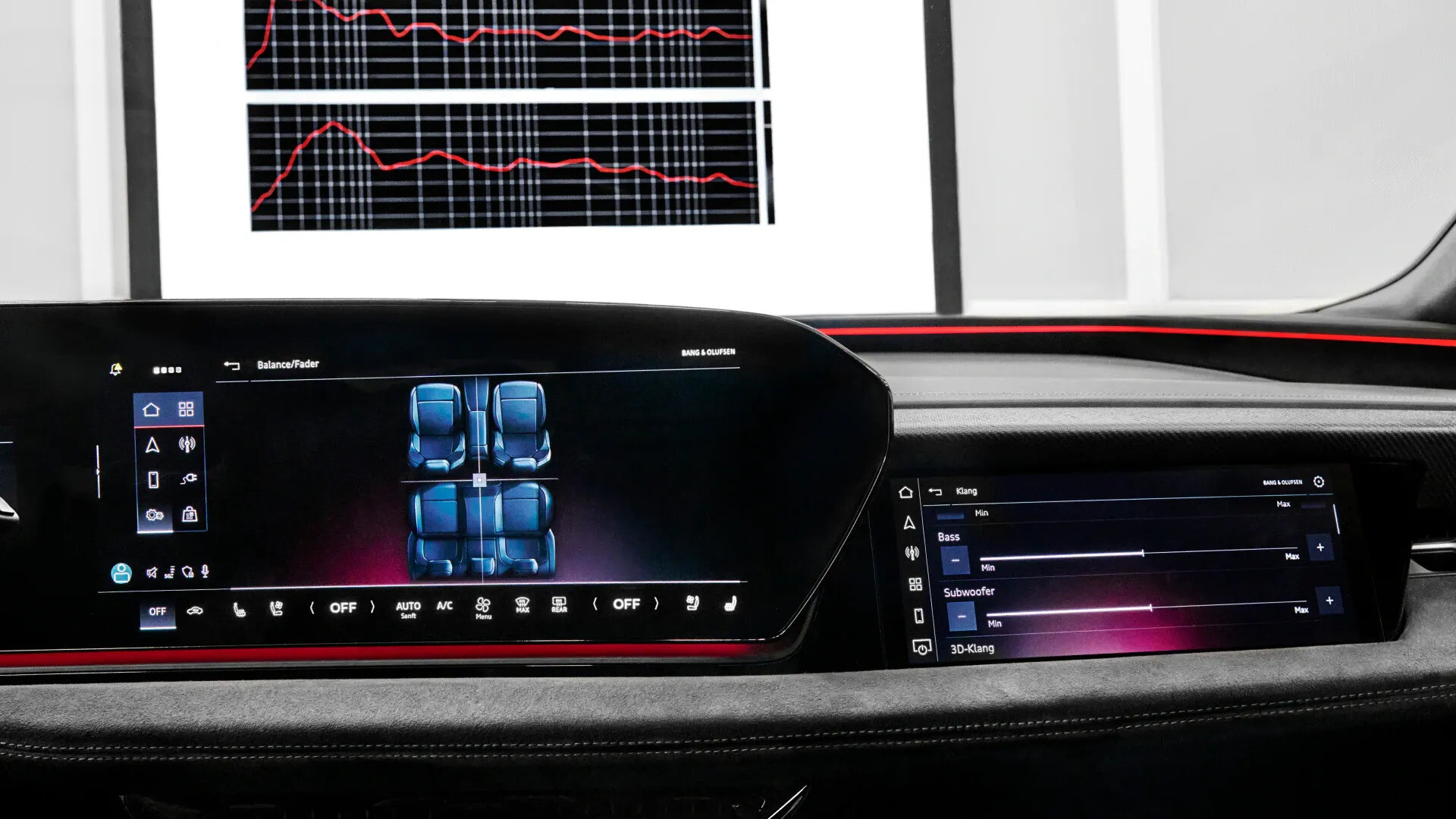 Ulotny smak dźwięku: wrażenia akustyczne w Audi A6 e-tron