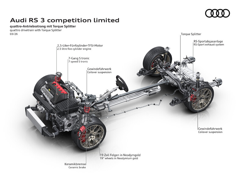 Wspaniała piątka: Audi RS 3 competition limited