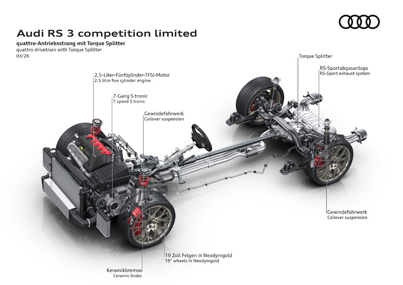 Wspaniała piątka: Audi RS 3 competition limited