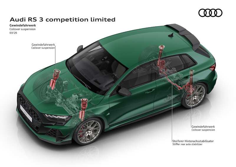 Wspaniała piątka: Audi RS 3 competition limited
