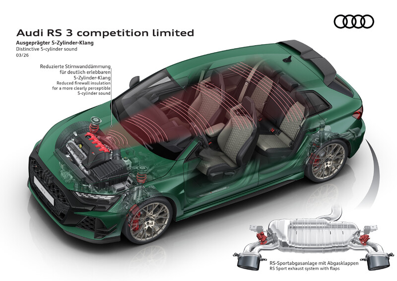 Wspaniała piątka: Audi RS 3 competition limited