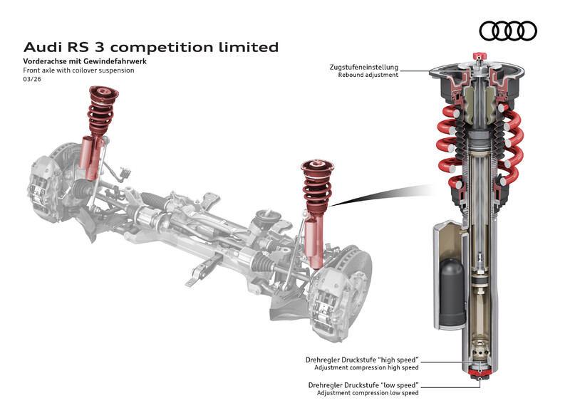 Wspaniała piątka: Audi RS 3 competition limited