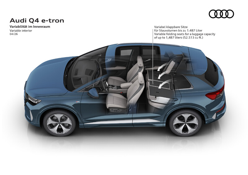 Audi Q4 e-tron: elektryczny bestseller w nowej odsłonie