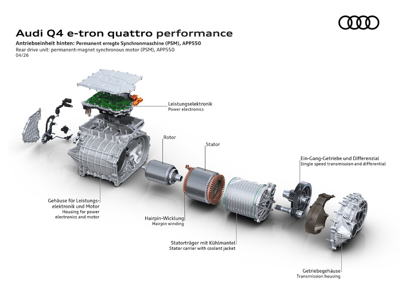 Audi Q4 e-tron: elektryczny bestseller w nowej odsłonie