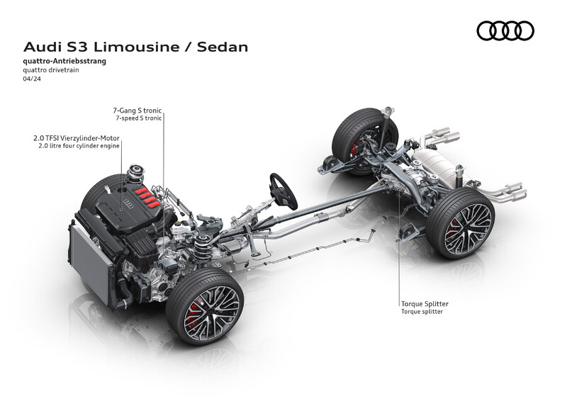 Audi gruntownie modernizuje modele A3