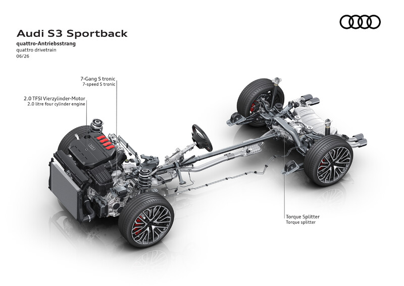 Audi gruntownie modernizuje modele A3