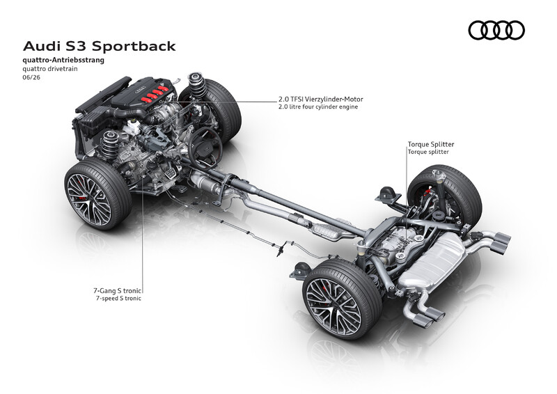 Audi gruntownie modernizuje modele A3