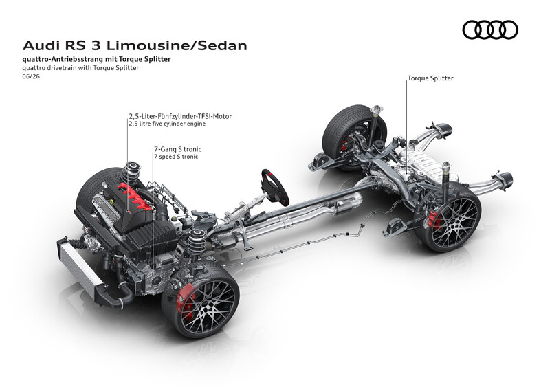 Audi gruntownie modernizuje modele A3