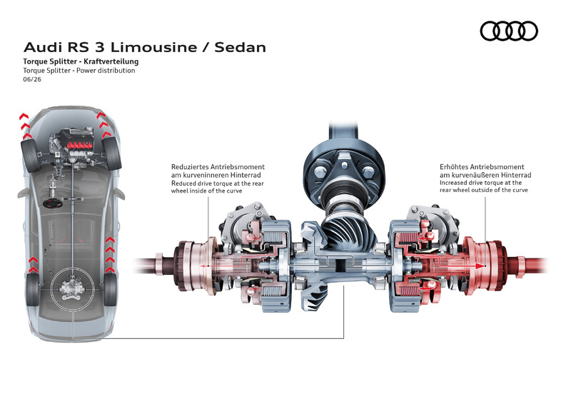 Audi gruntownie modernizuje modele A3