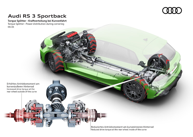 Audi gruntownie modernizuje modele A3