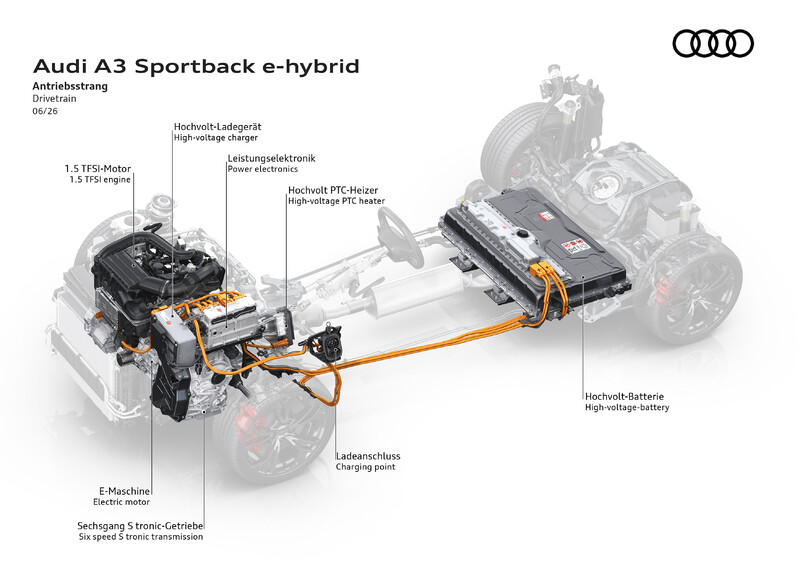 Audi gruntownie modernizuje modele A3