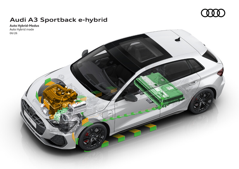 Audi gruntownie modernizuje modele A3