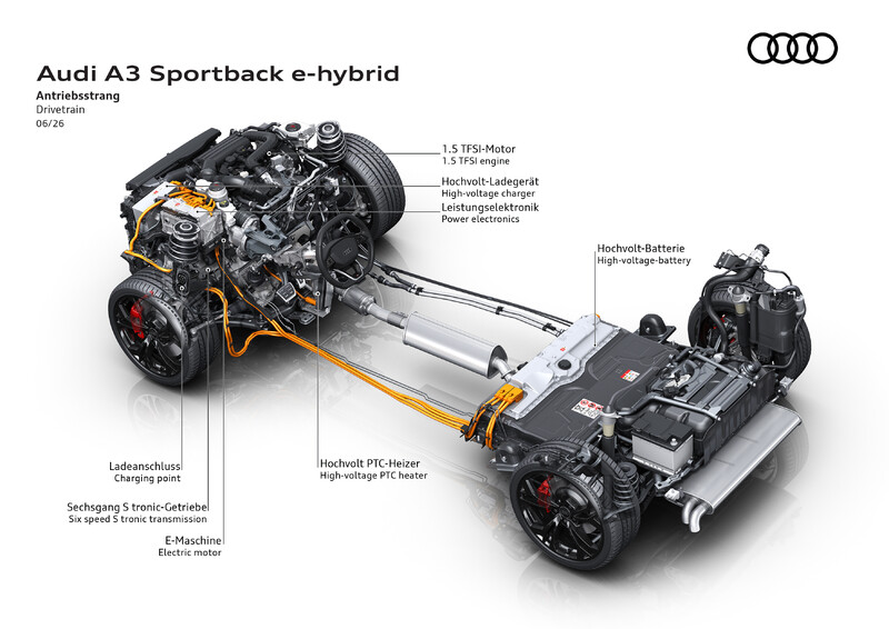 Audi gruntownie modernizuje modele A3