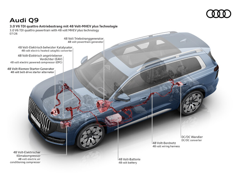 Nowy flagowy model w portfolio – Audi Q9 na nowo definiuje przestronność i komfort 