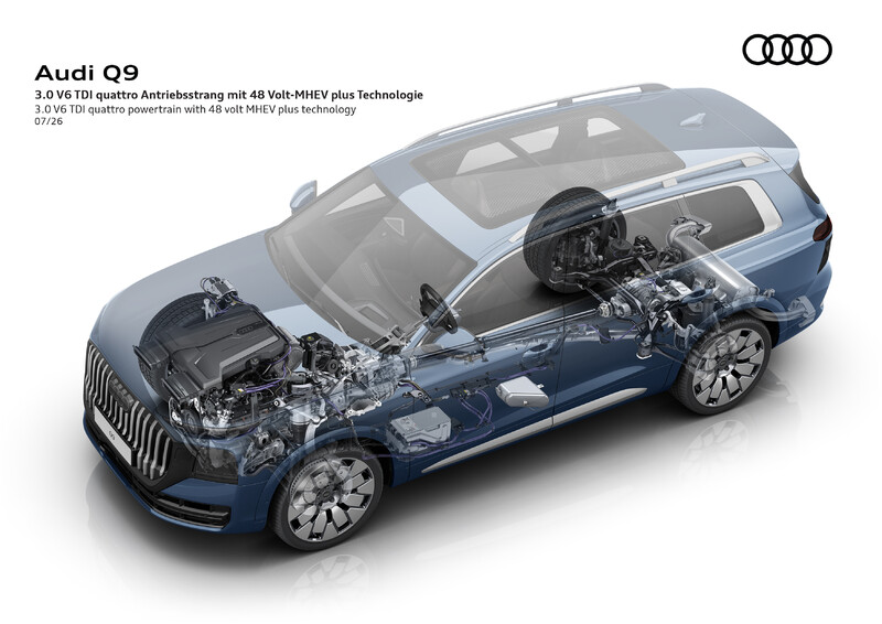 Nowy flagowy model w portfolio – Audi Q9 na nowo definiuje przestronność i komfort 
