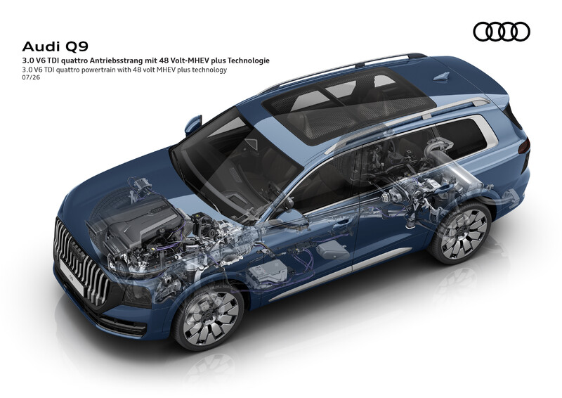 Nowy flagowy model w portfolio – Audi Q9 na nowo definiuje przestronność i komfort 