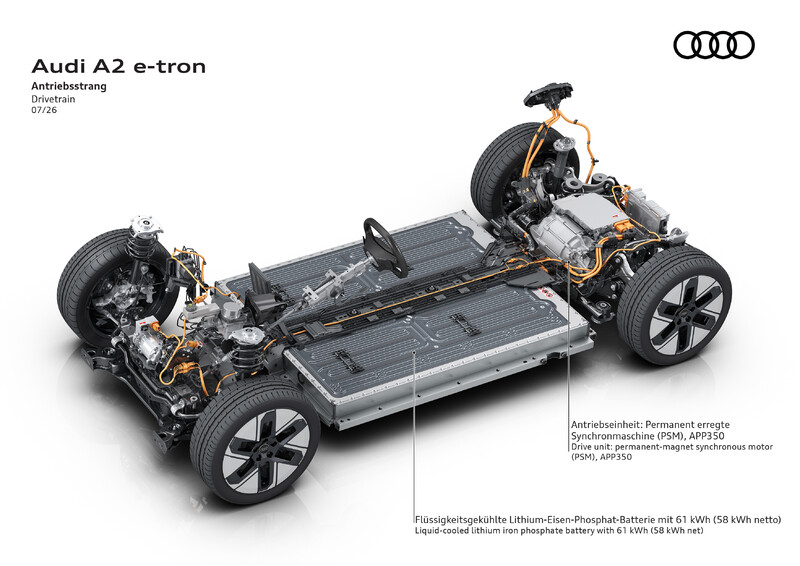 A2 e-tron ustanawia nowy standard efektywności w Audi