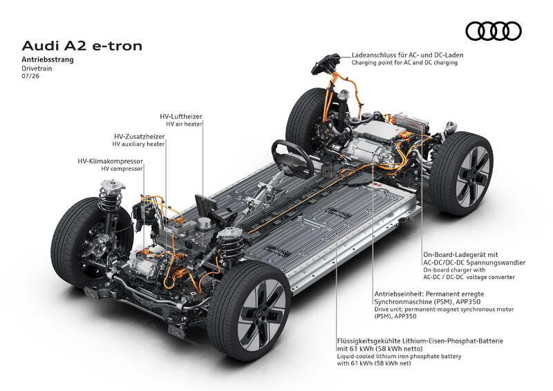A2 e-tron ustanawia nowy standard efektywności w Audi