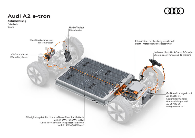 A2 e-tron ustanawia nowy standard efektywności w Audi