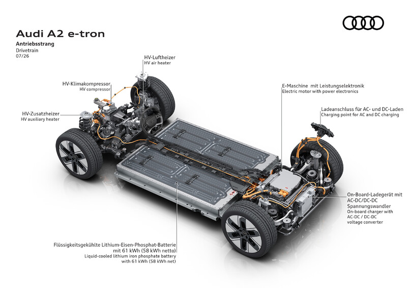 A2 e-tron ustanawia nowy standard efektywności w Audi