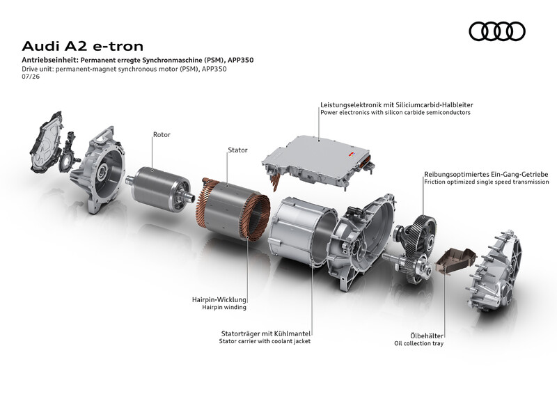 A2 e-tron ustanawia nowy standard efektywności w Audi