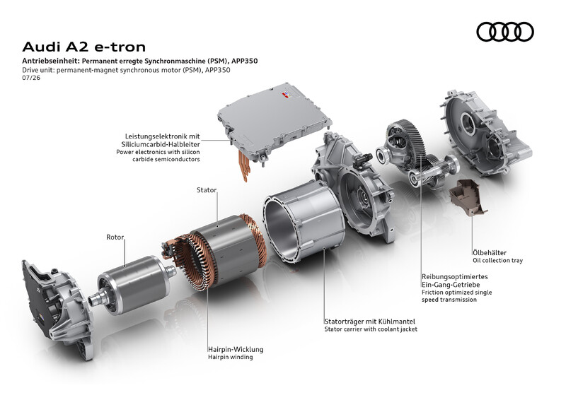A2 e-tron ustanawia nowy standard efektywności w Audi