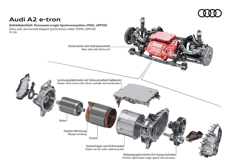 A2 e-tron ustanawia nowy standard efektywności w Audi
