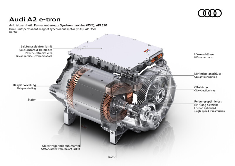 A2 e-tron ustanawia nowy standard efektywności w Audi