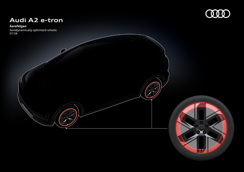 A2 e-tron ustanawia nowy standard efektywności w Audi