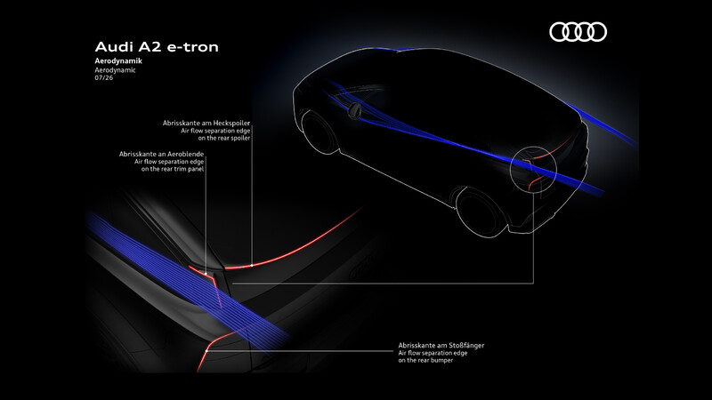 A2 e-tron ustanawia nowy standard efektywności w Audi