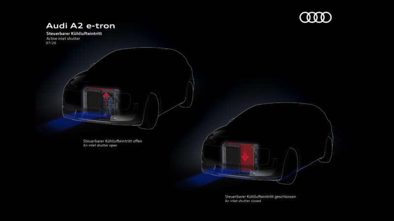 A2 e-tron ustanawia nowy standard efektywności w Audi