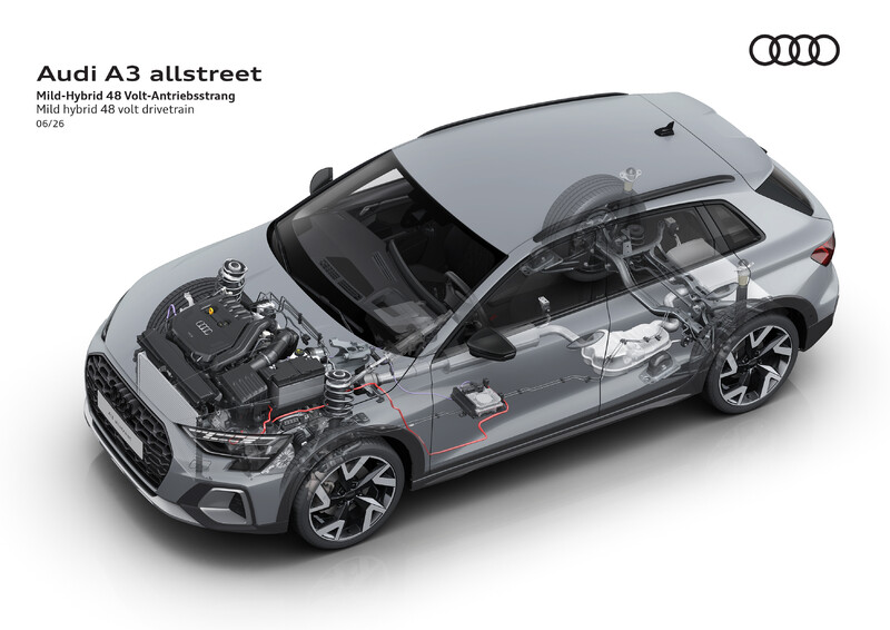 Nowe Audi A3 już w polskiej ofercie. Ceny od 135 500 zł