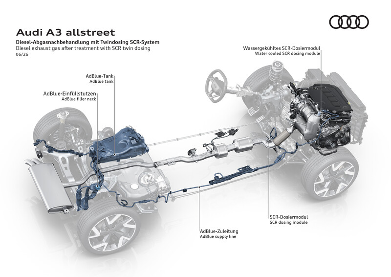 Nowe Audi A3 już w polskiej ofercie. Ceny od 135 500 zł