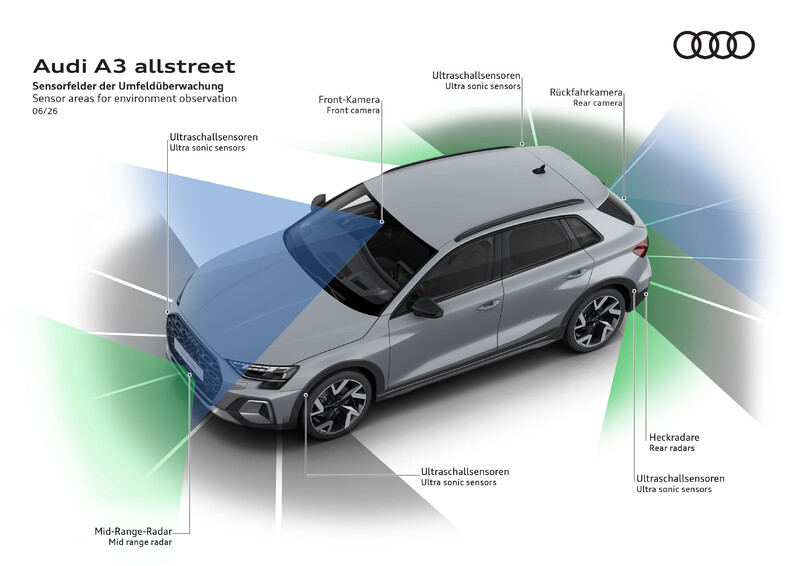 Nowe Audi A3 już w polskiej ofercie. Ceny od 135 500 zł