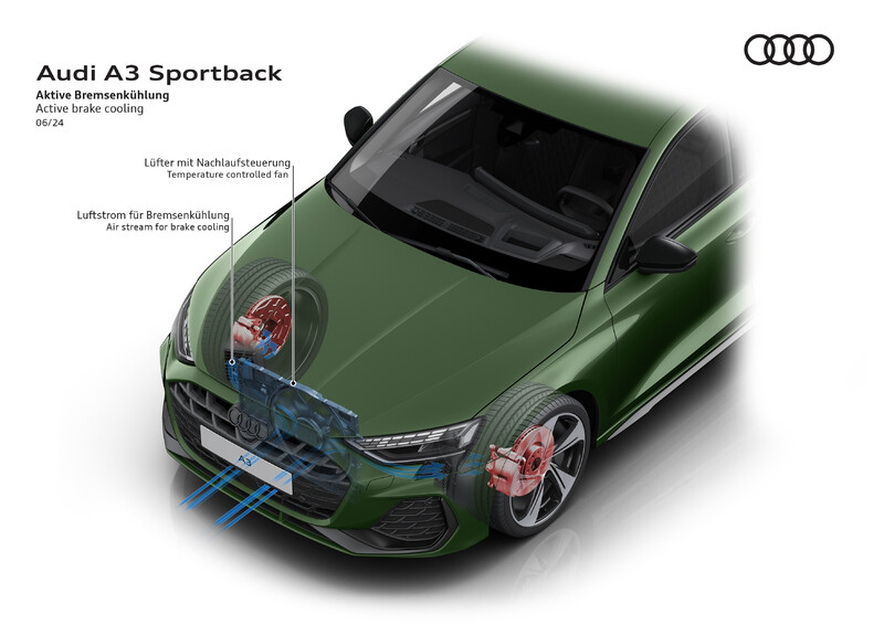 Nowe Audi A3 już w polskiej ofercie. Ceny od 135 500 zł