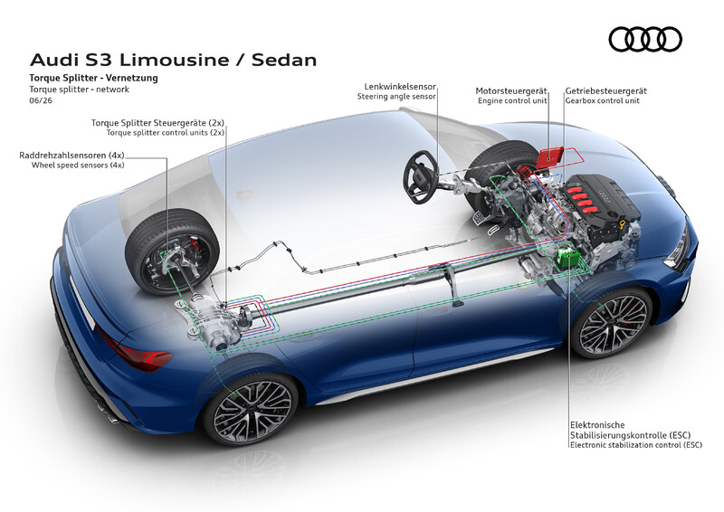 Nowe Audi A3 już w polskiej ofercie. Ceny od 135 500 zł