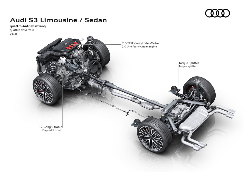 Nowe Audi A3 już w polskiej ofercie. Ceny od 135 500 zł