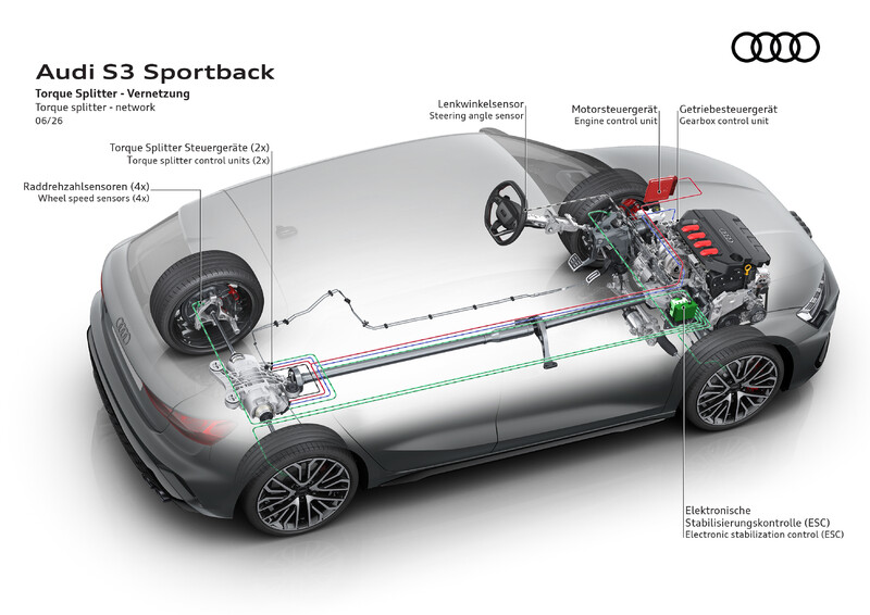 Nowe Audi A3 już w polskiej ofercie. Ceny od 135 500 zł